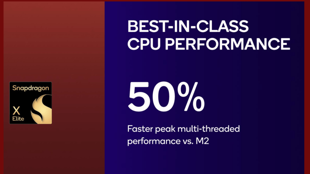 qualcomm-performance-graph-1024x576 Qualcomm Oryon is the new CPU leader, Snapdragon X Elite , Oryon CPU Benchmarks , intel vs apple silicon vs Snapdragon X Elite How wins! 80% more powerfull than