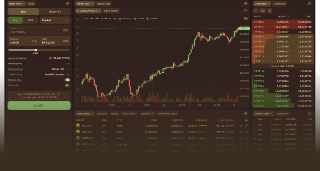 5bee011f-39e3-4363-ad43-e3f869126b4c-1024x548 Kraken login : The Extreme Stage for Progressed Cryptocurrency Exchanging and Investment